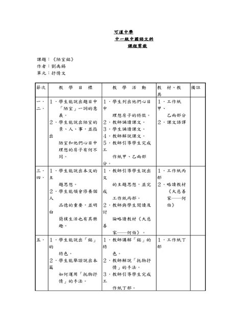 陋室銘工作紙啟思|財團法人江雲教育基金會 劉禹錫〈陋室銘〉